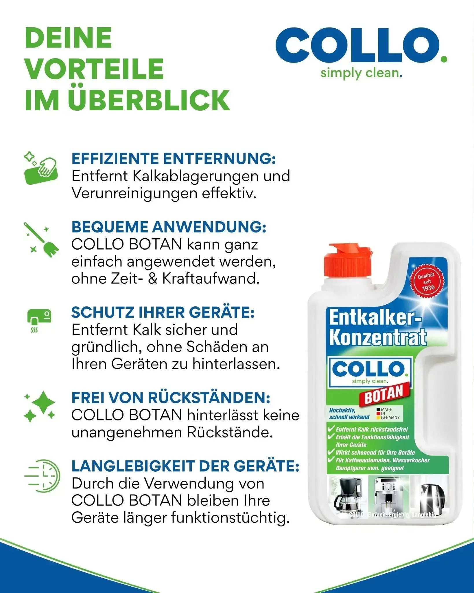 Vorteilsset: 5x Botan - Premium Entkalker - 0170.5 - COLLO. simply clean.